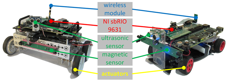 robotic vehicle.jpg